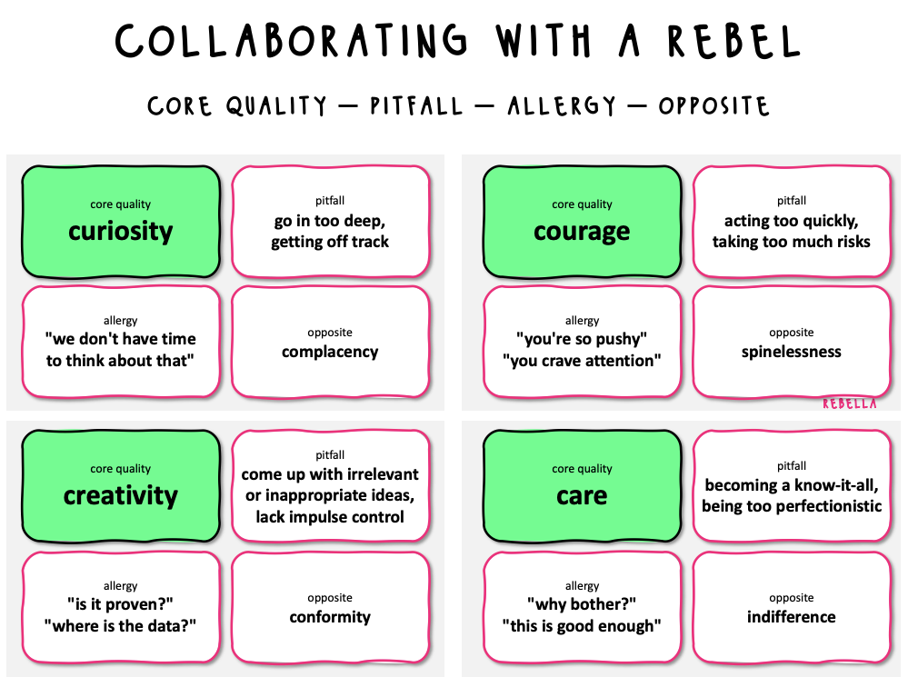 collaborate with rebel daniel ofman